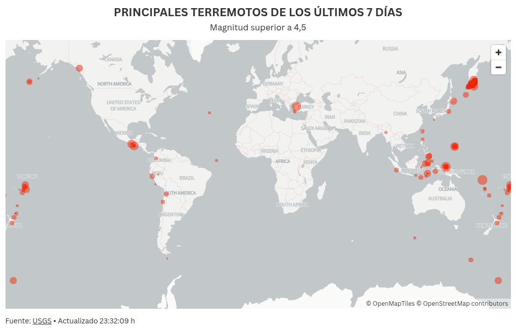map visualization