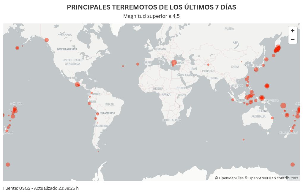 map visualization