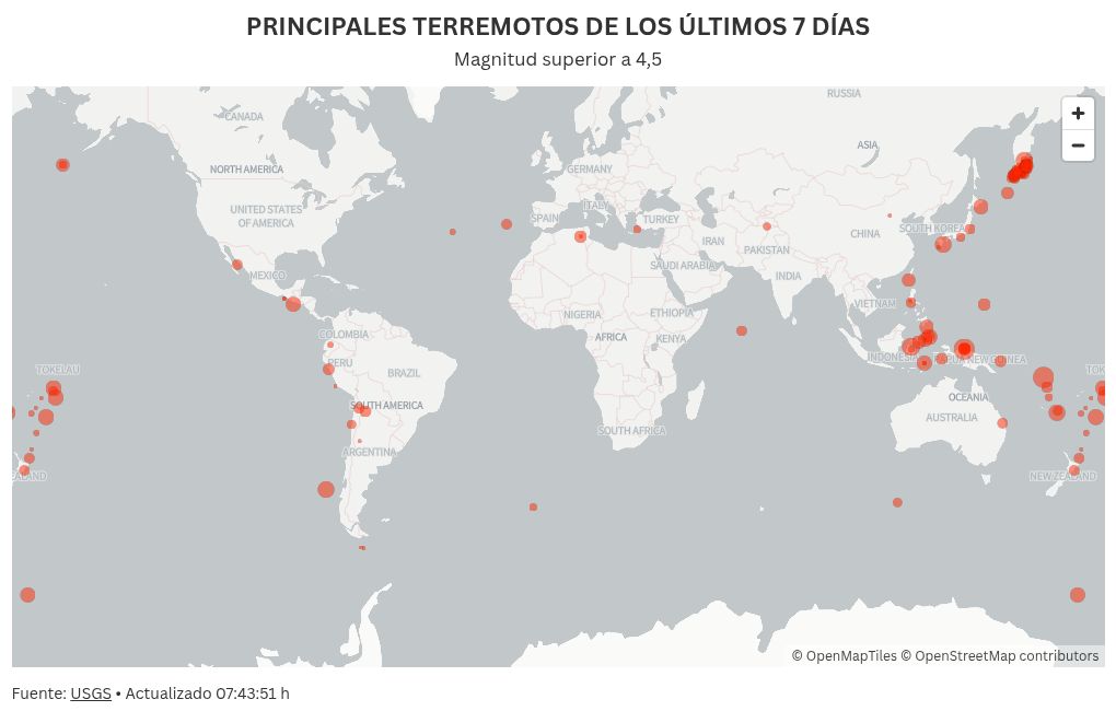 map visualization