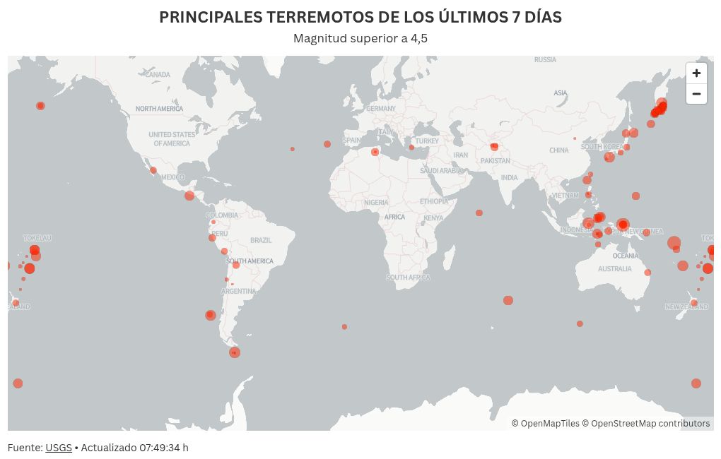 map visualization