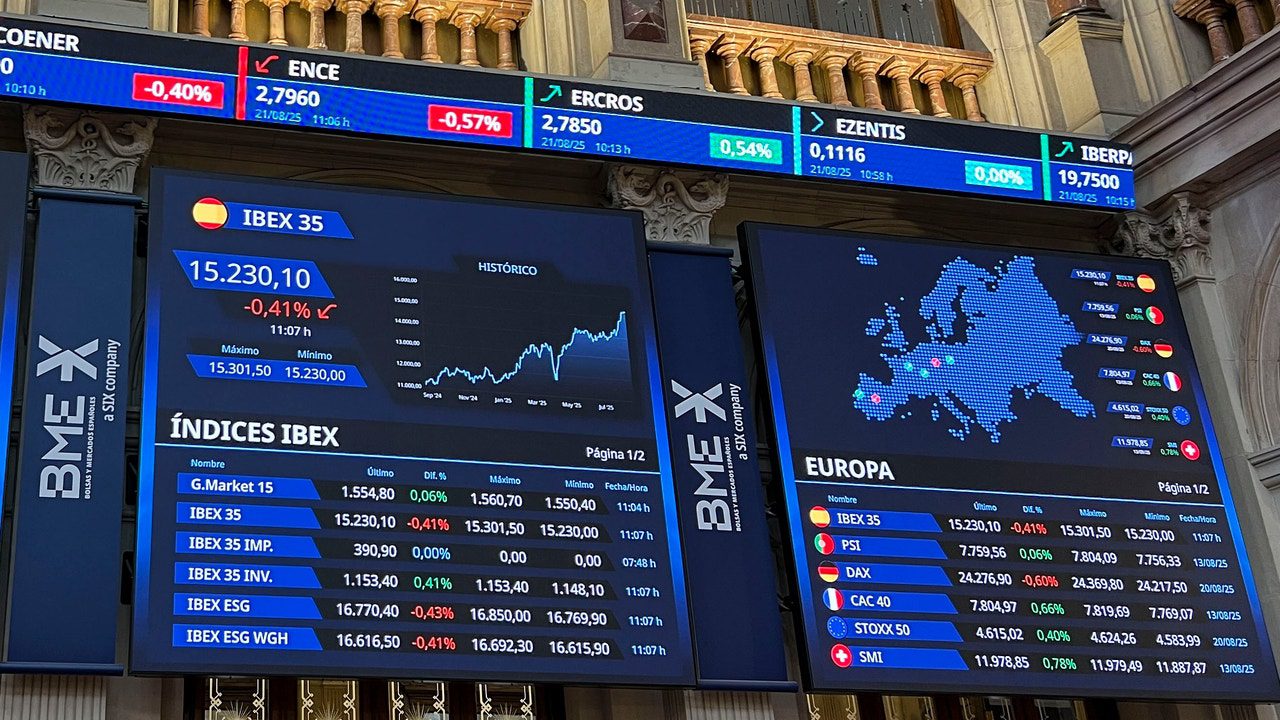El Ibex 35 sigue en pausa