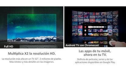 Amazon está reduciendo este televisor inteligente y ahora vale la mitad del precio.