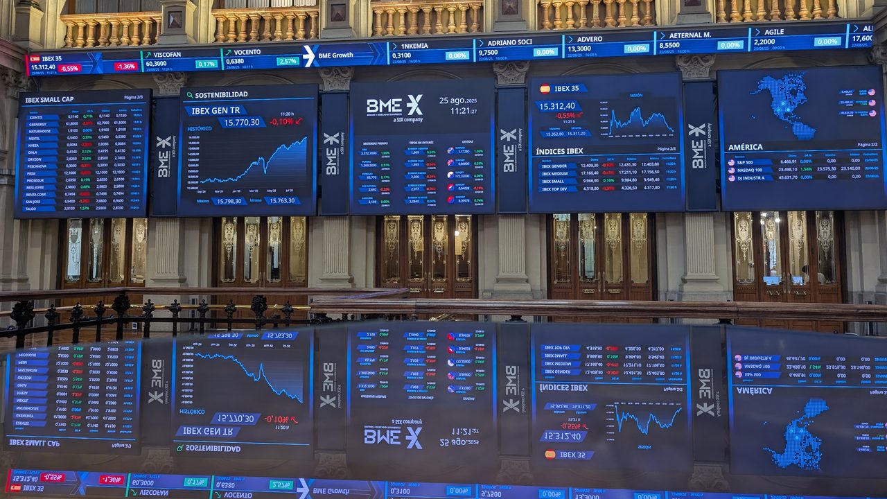 El Ibex 35 pierde los 15.300 puntos