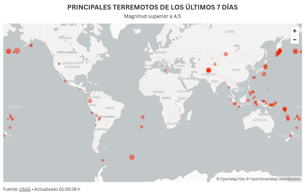 map visualization