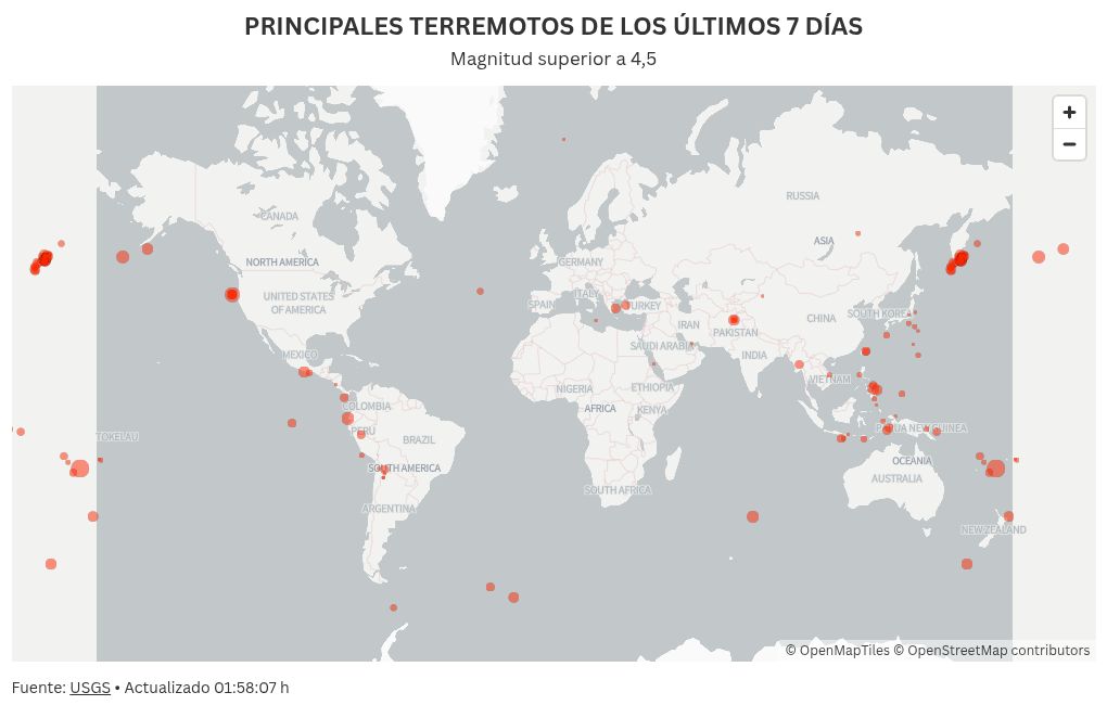 map visualization