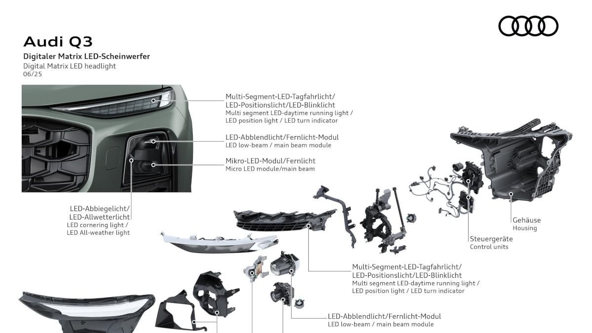 Estructura interna de la tecnología Digital Matrix LED de Audi