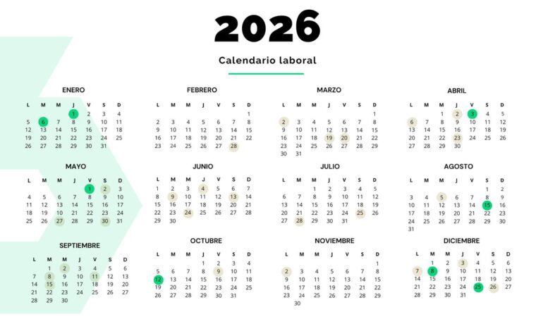 festivos nacionales y autonómicos aprobados