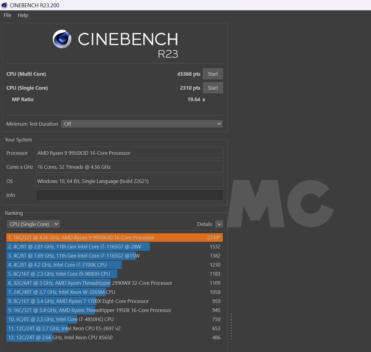 cb 23 rendimiento maximo