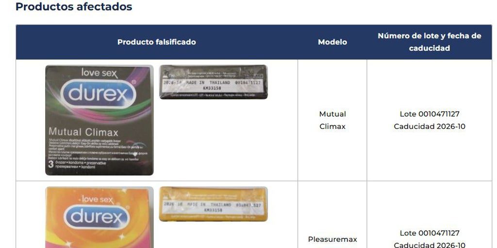 detectan preservativos Durex falsos en el mercado español