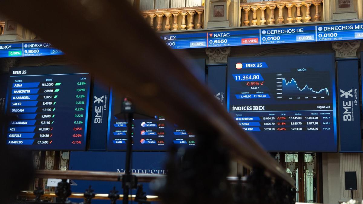 IBEX MEJOR BOLSA | El Ibex 35 abre al alza y marca nuevos máximos por encima de los16.400 puntos