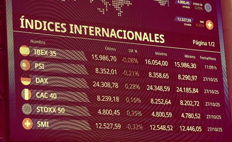 ¿Continuará el rally de las bolsas?
