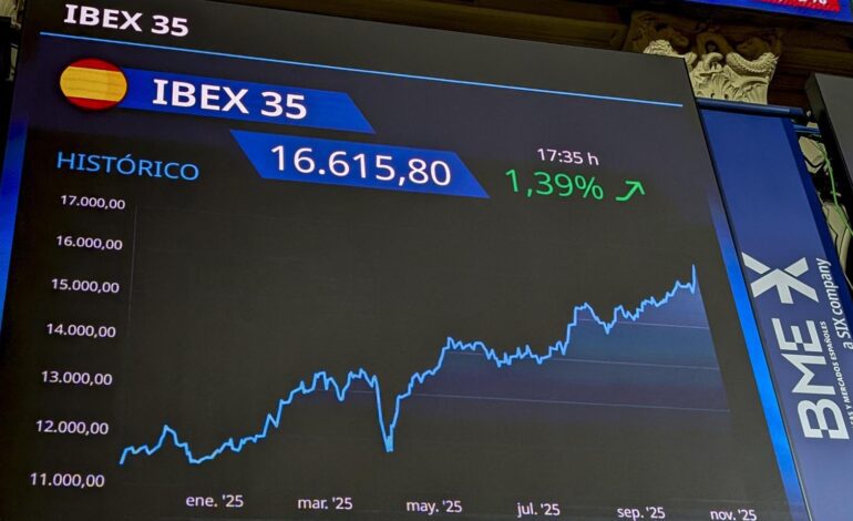 Los analistas esperan que el Ibex 35 firme el segundo mejor año de su historia y que alcance los 17.200 puntos