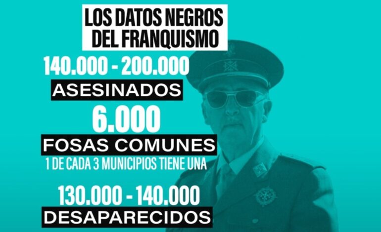 140.000 asesinados, 250.000 exiliados, 30.000 bebés robados… los datos negros del franquismo que nadie debería olvidar ni 50 años después
