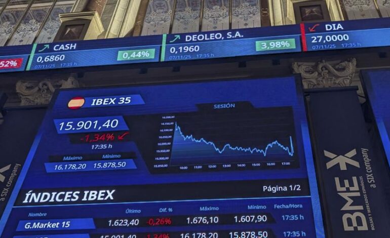 El IBEX sube un 1,77% y logra un nuevo máximo histórico, por encima de los 16.182 puntos
