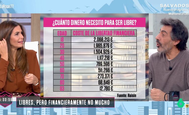 ¿Tú dónde dices que nos hemos gastado el millón de euros? Pero, si no lo he cobrado