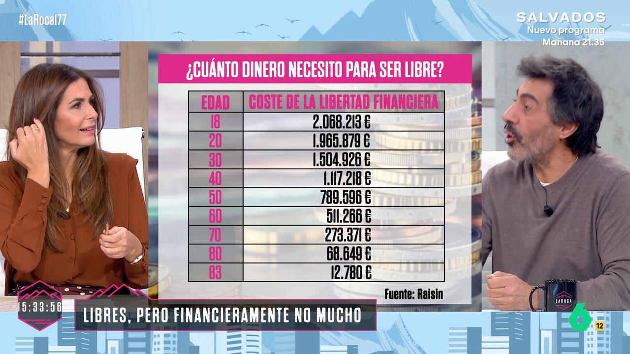 ¿Tú dónde dices que nos hemos gastado el millón de euros? Pero, si no lo he cobrado