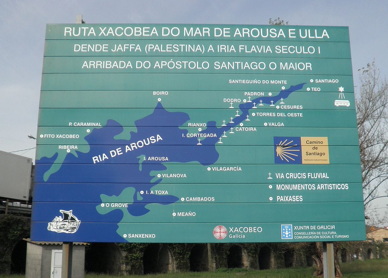 ruta marítima