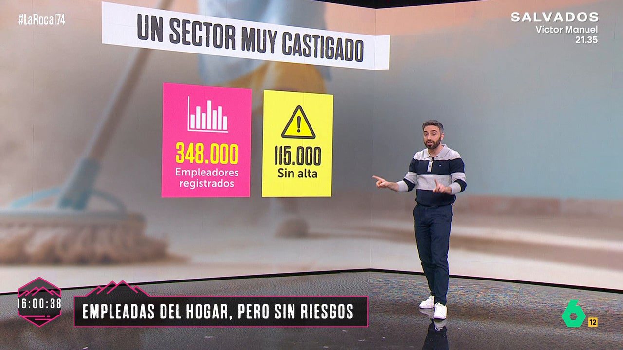 Entra en vigor la nueva regulación del empleo en el hogar: más derechos y seguridad