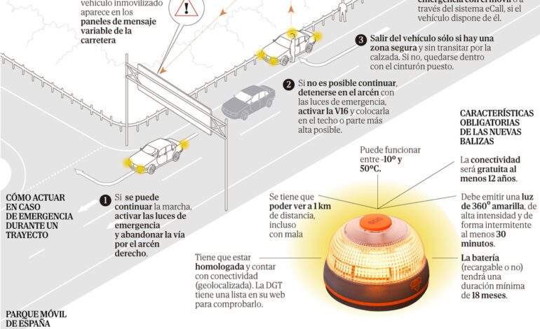 Todo lo que debe saber sobre la baliza V-16 que llega en 2026