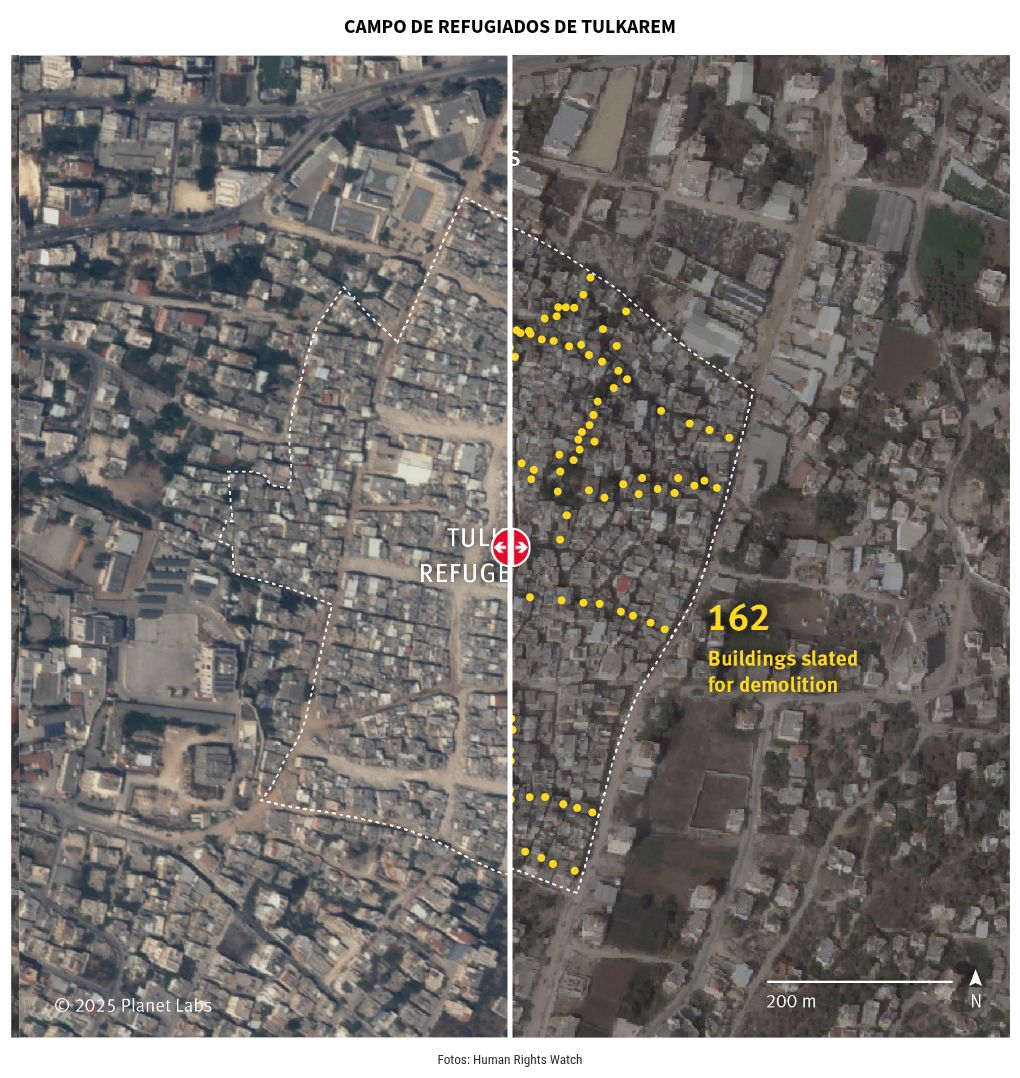 photo-slider visualization