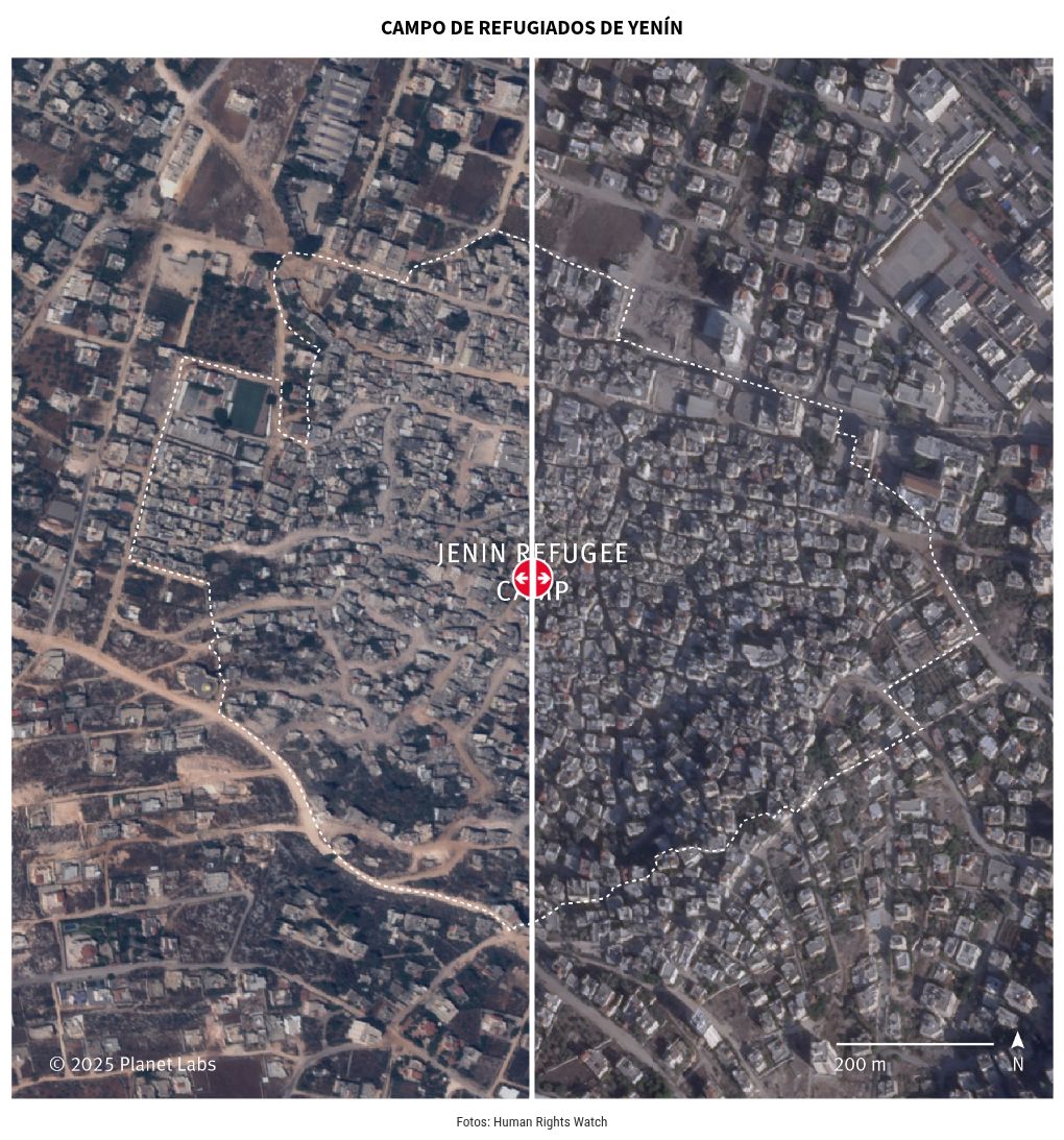 photo-slider visualization