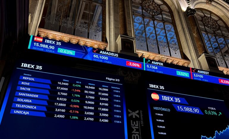 El Ibex 35 se anota otra sesión a la baja