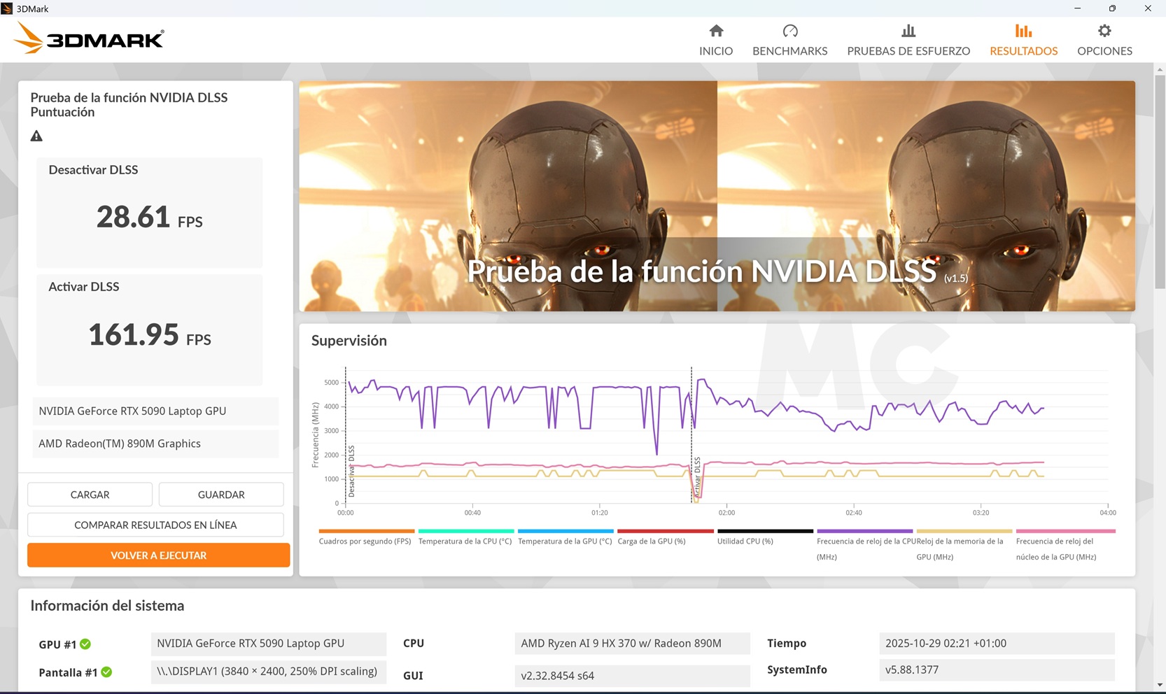 ASUS ProArt P16 OLED 3d mark dlss