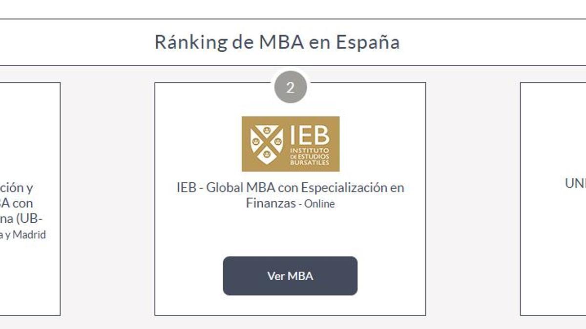 Ranking de másteres MBA de España del curso 2025-2026