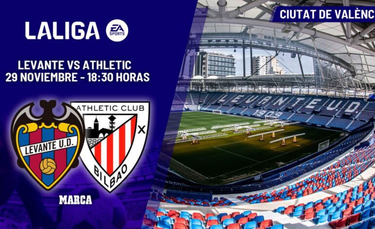 Levante – Athletic | Los granotas creen que ya les toca: previa, análisis, pronóstico y predicción