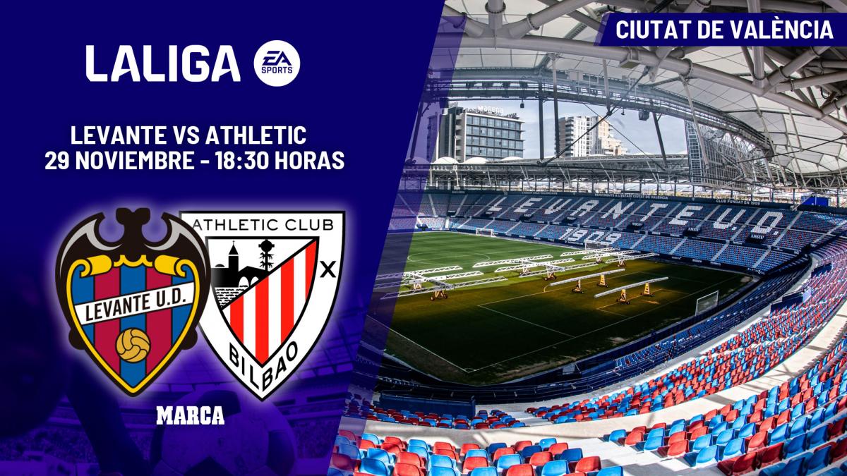 Levante – Athletic | Los granotas creen que ya les toca: previa, análisis, pronóstico y predicción