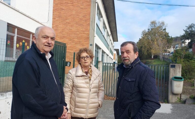 Es el momento de actuar