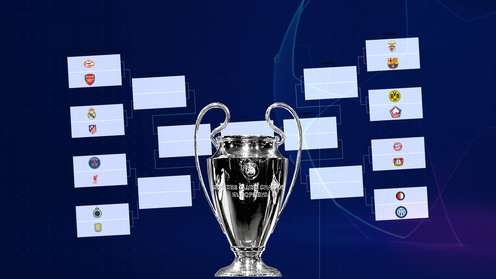 Telefónica se hace con los derechos de la Champions League en exclusiva para cuatro temporadas por 1.464 millones