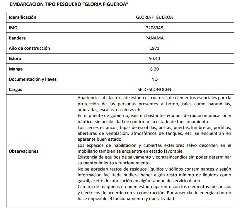 subasta de barcos noviembre 2025
