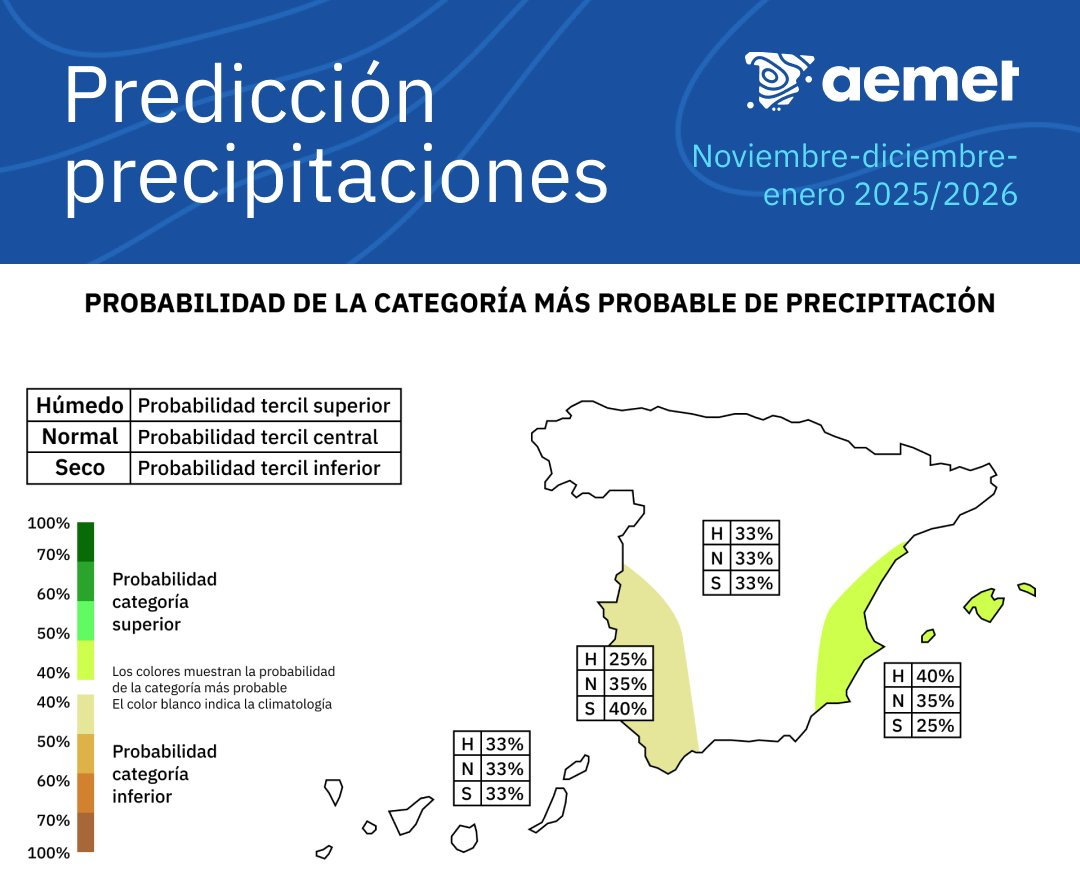 Mapa de tendencias de precipitaciones en España: probabilidad de la temporada más húmeda en azul sobre el Mediterráneo y la más seca en marrón en el suroeste, según AEMET