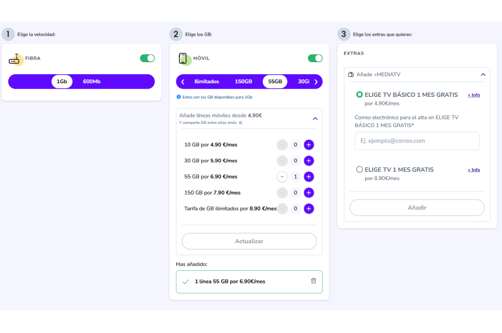 Configurador de velocidad de Finetwork que muestra paquetes de convergencia