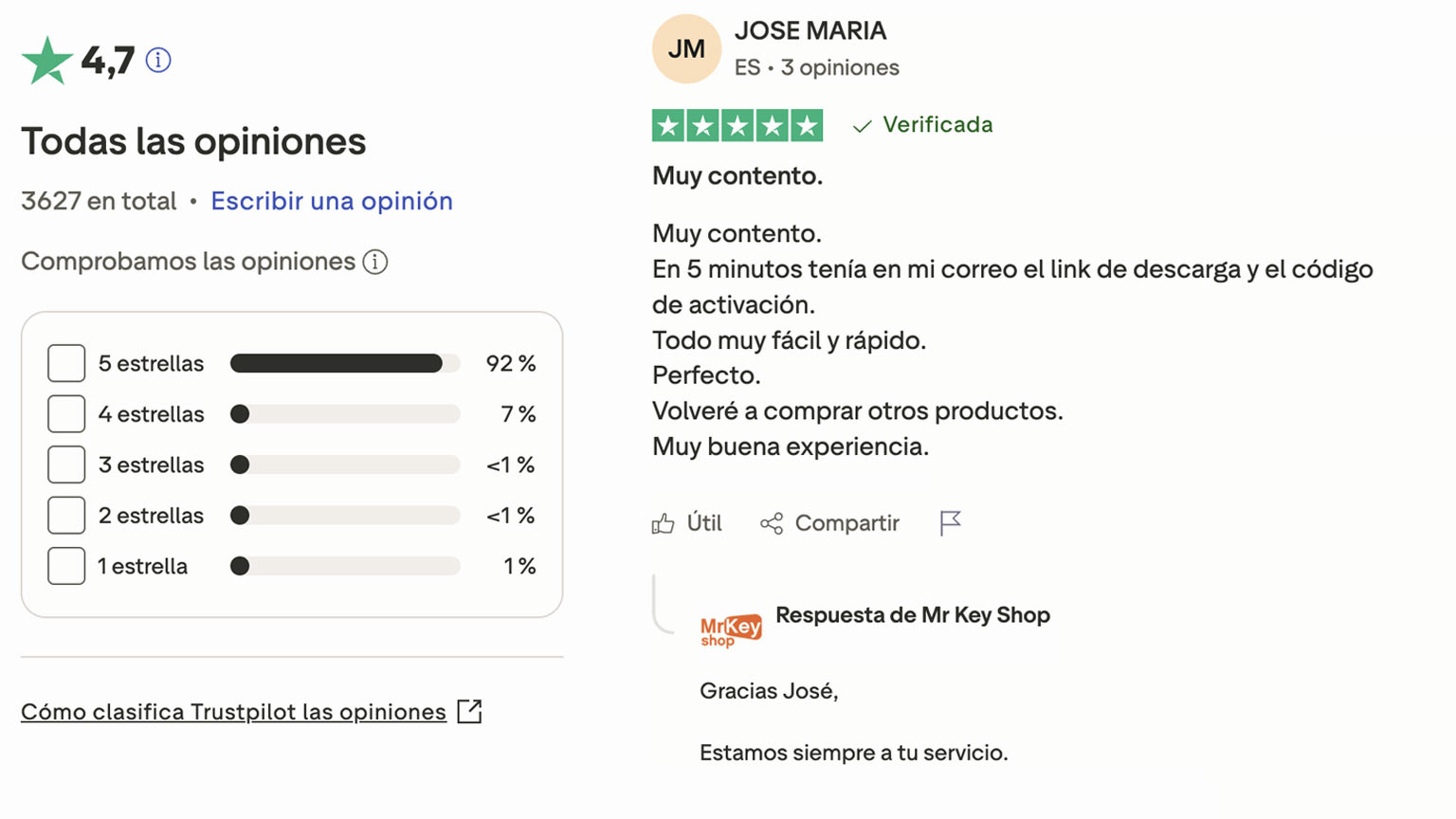 Comentarios sobre Mr Key Shop