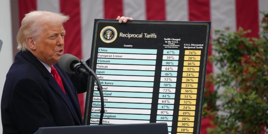 Estados Unidos reduce los aranceles a Suiza del 39 al 15% tras alcanzar un acuerdo comercial