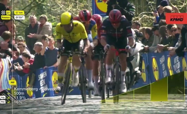 La Gante Wevelgem se llamará «En los campos de Flandes» en 2026