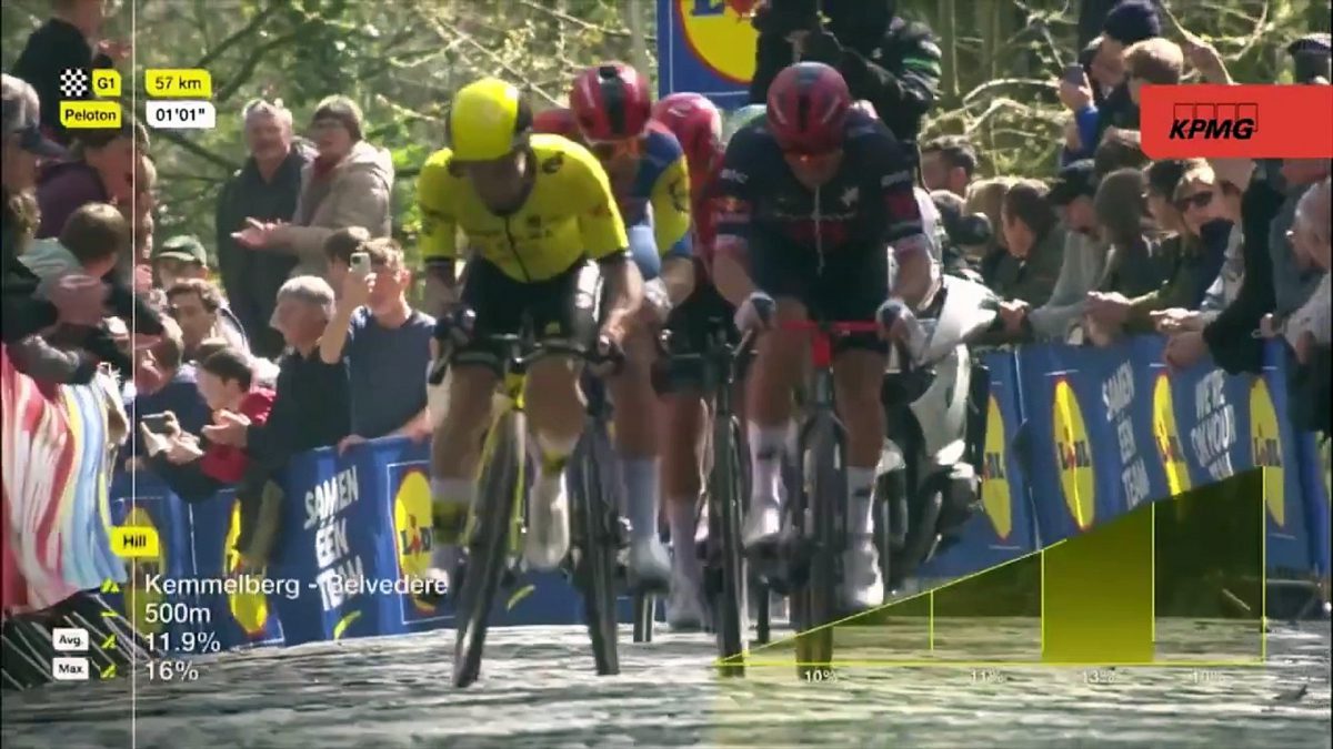 La Gante Wevelgem se llamará «En los campos de Flandes» en 2026