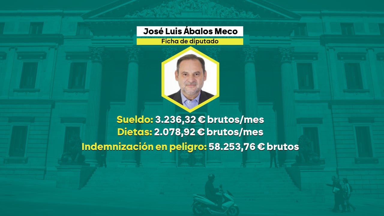 Ábalos dejará de ser diputado tras entrar en prisión y podría recibir una indemnización de 55.000 euros