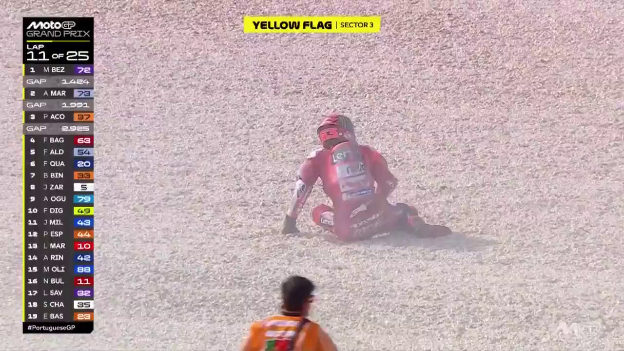 así fue la caída que le hizo despedirse del tercer puesto del Mundial