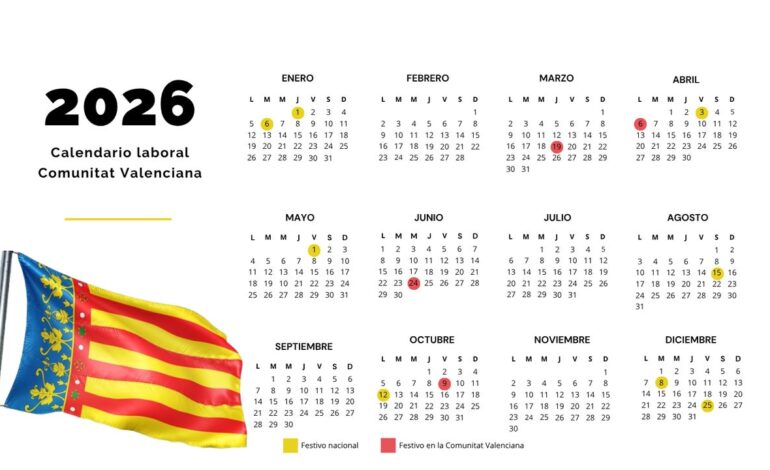 festivos en todos los pueblos de las 3 provincias