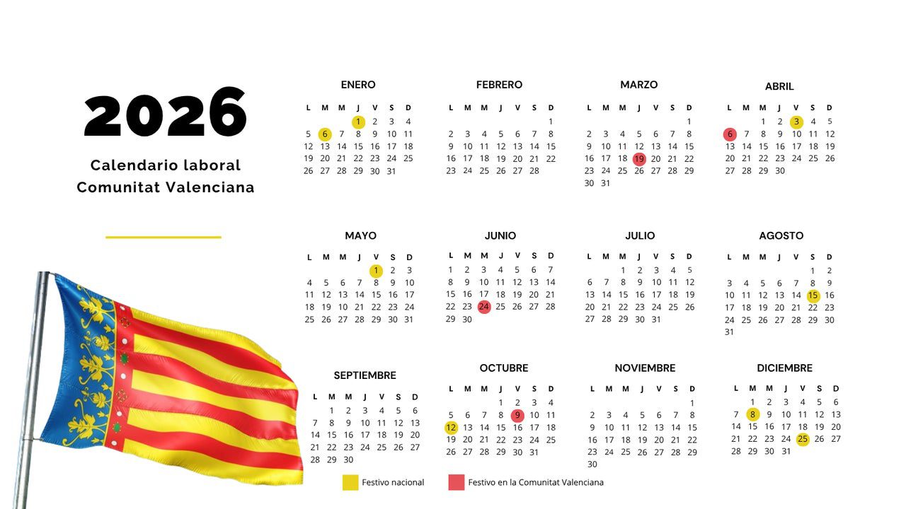 festivos en todos los pueblos de las 3 provincias