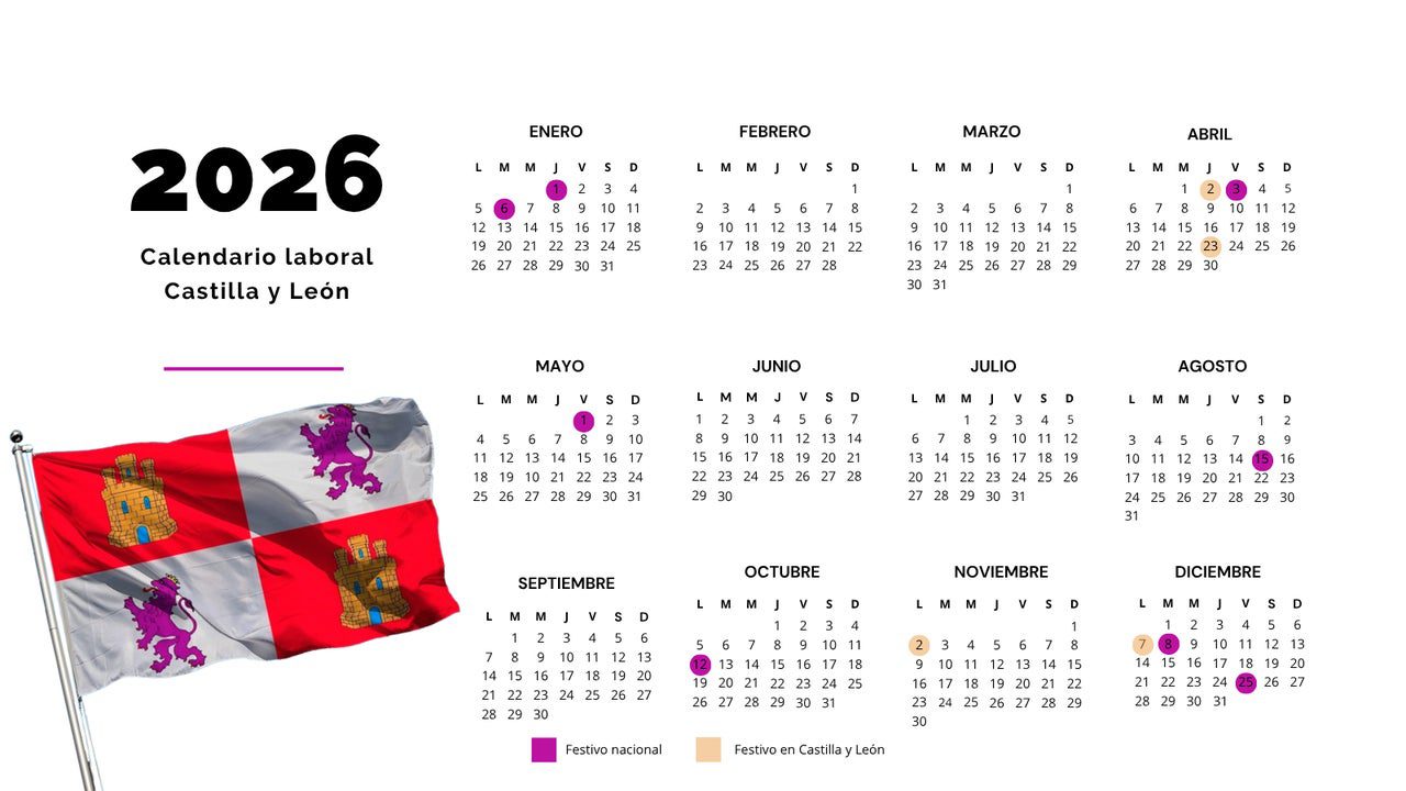 todos los festivos en cada pueblo de las 9 provincias