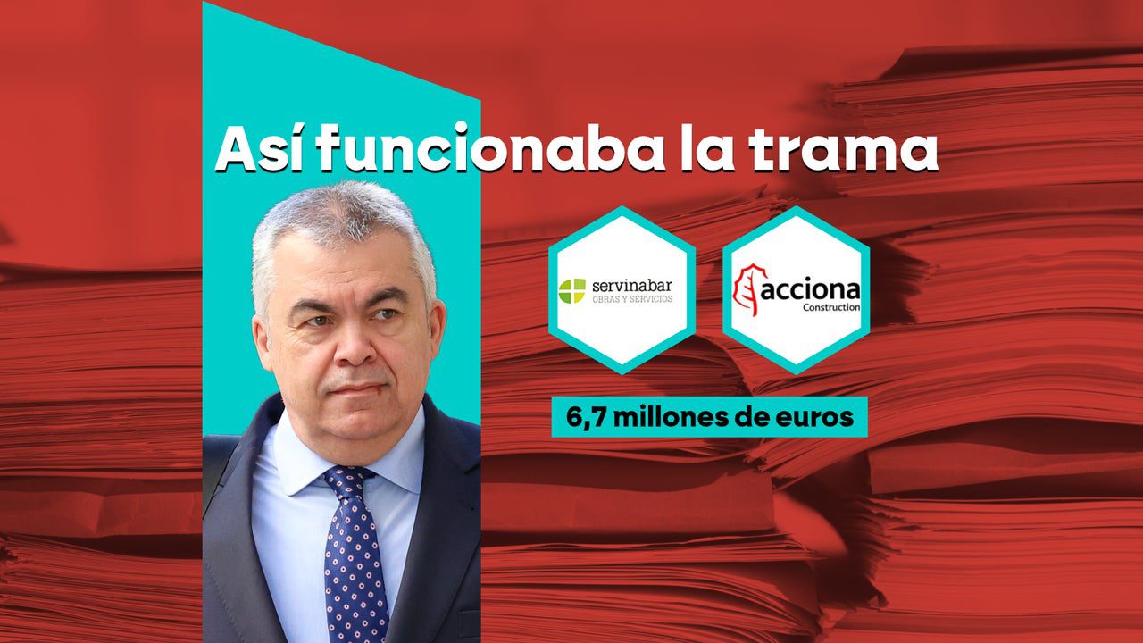 la UCO sitúa a Cerdán en el centro de una trama con pisos en Madrid y sede en Navarra