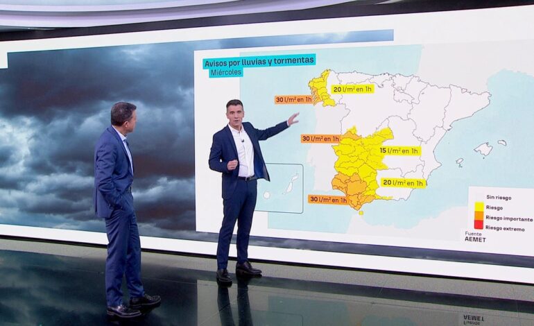 Llega un frente tormentoso con avisos hasta por tornados: la previsión detallada de César Gonzalo