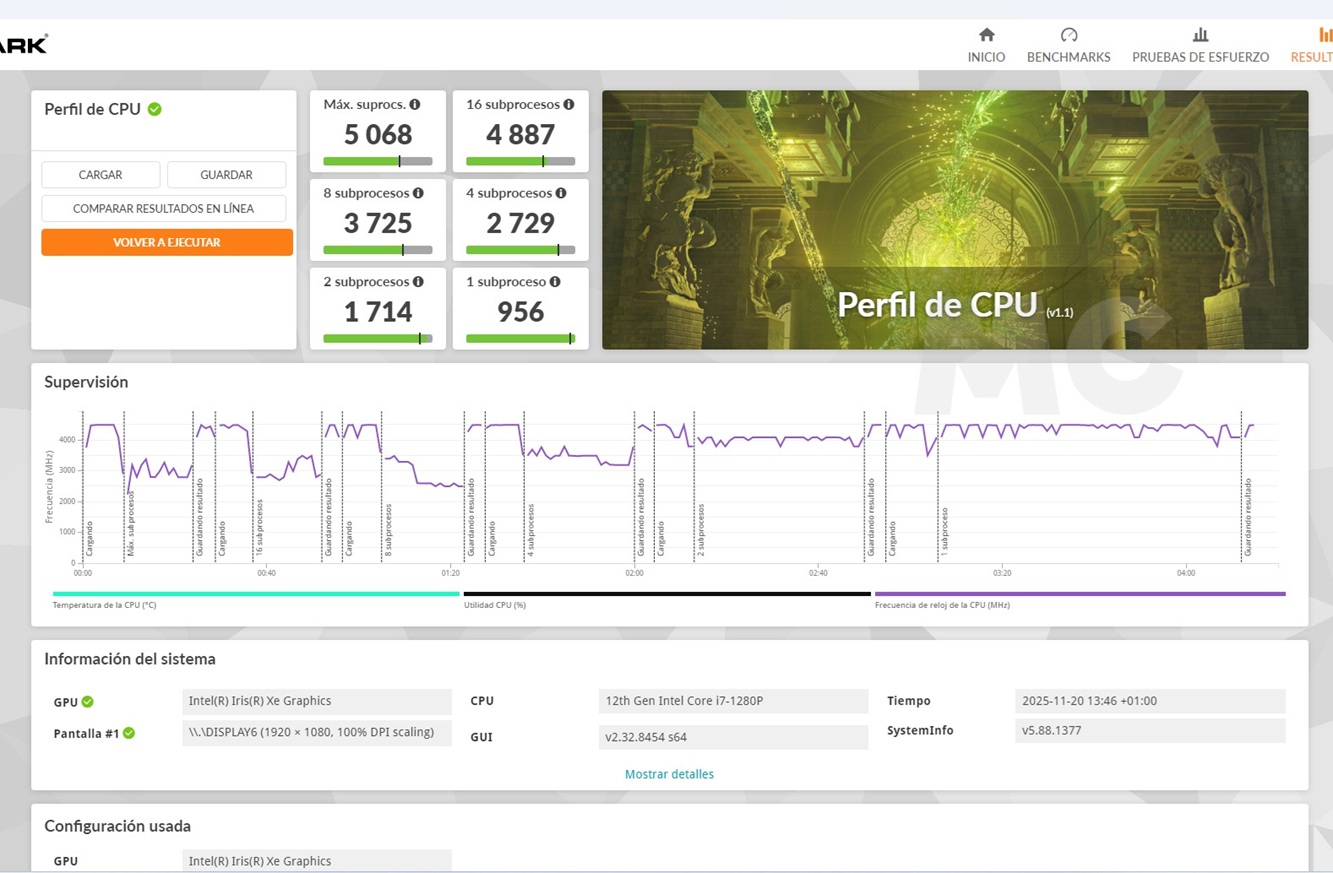 rendimiento 3dmark cpu