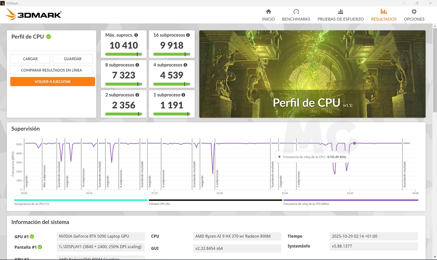 ASUS ProArt P16 OLED 3dmark cpu