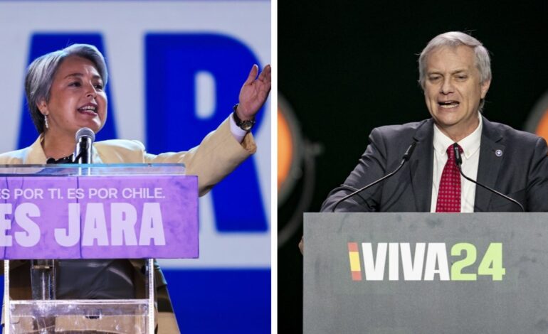La izquierdista Jara y el ultraderechista Kast irán a la segunda vuelta de las elecciones en Chile con unos resultados muy ajustados