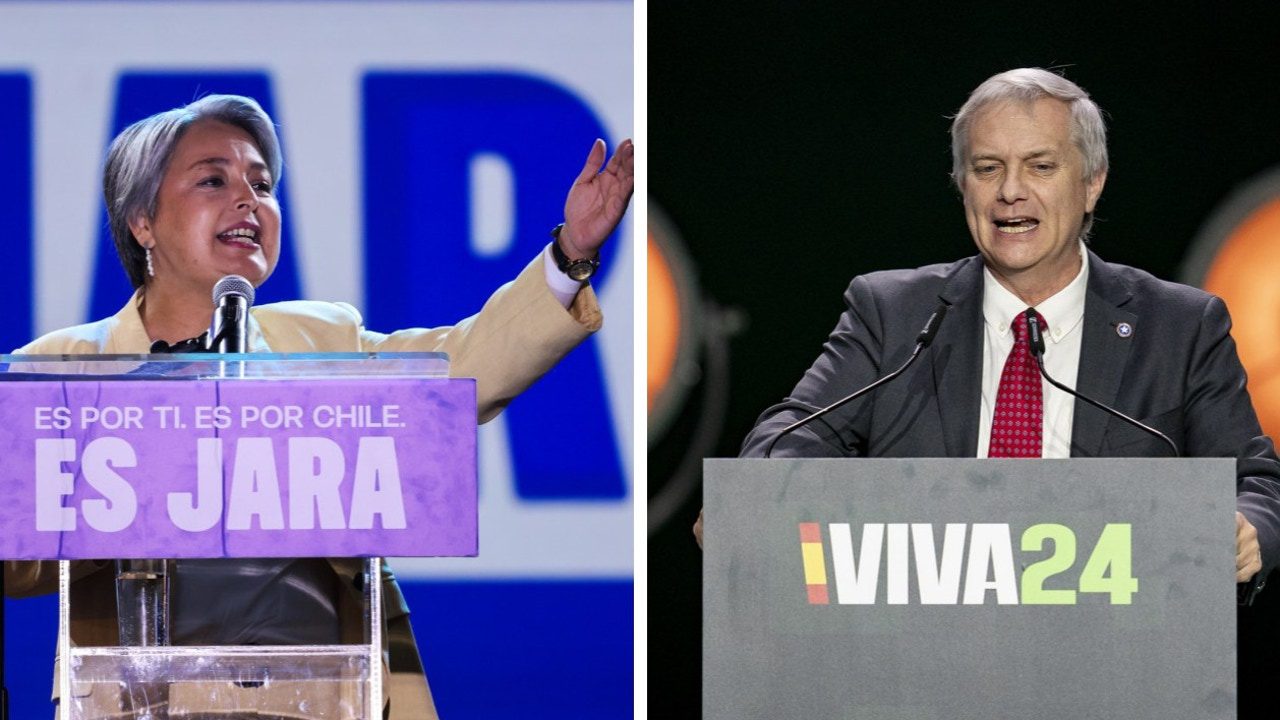 La izquierdista Jara y el ultraderechista Kast irán a la segunda vuelta de las elecciones en Chile con unos resultados muy ajustados